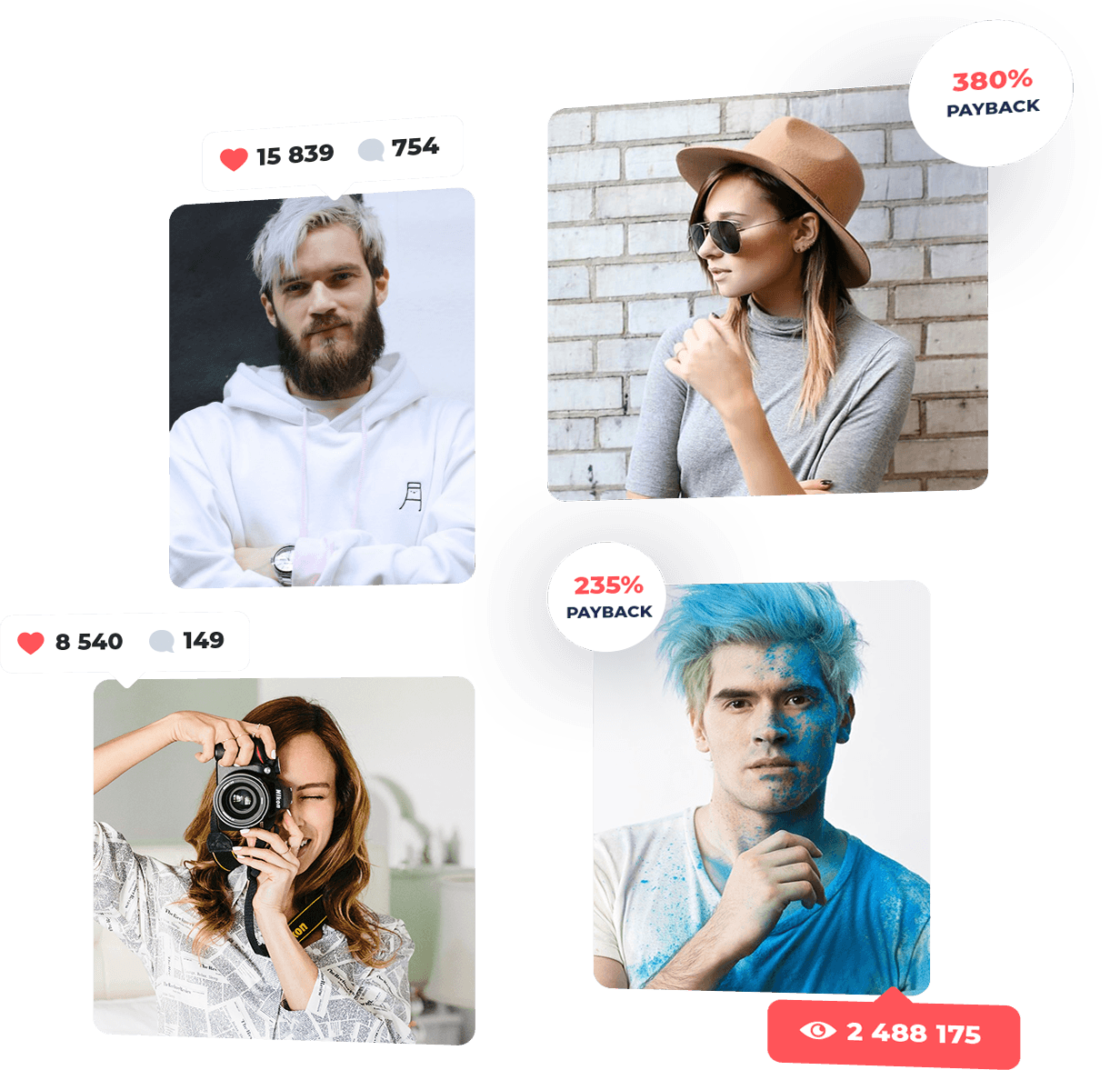 Bloggers
